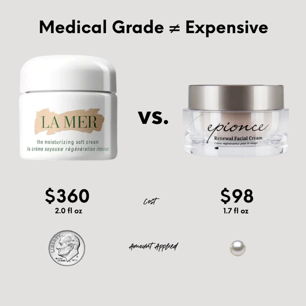 La Mer vs Epionce pricing